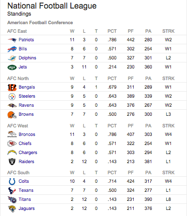 Screen Shot 2014-12-18 at 12.39.24 PM
